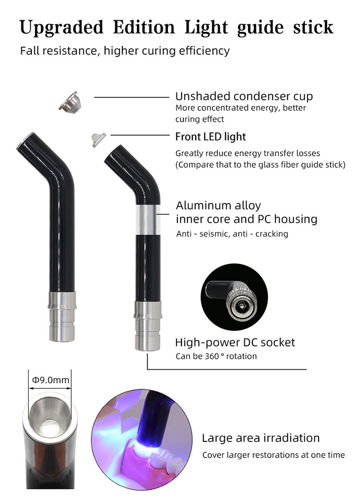 5W Dental Built-in Wired LED Curing Light for Dental Chair Unit